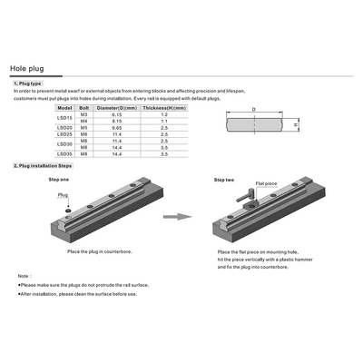 LINEAR RAIL PARTS